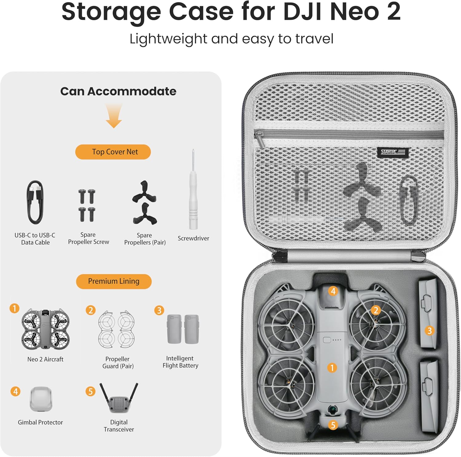 STARTRC Neo 2 Portable PU Shou - đánh giá và giá Battery Case Storage