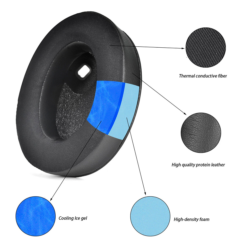 Earpads Compatible for SONY WH - đánh giá và giá Sony Headphone Wh-1000Xm4
