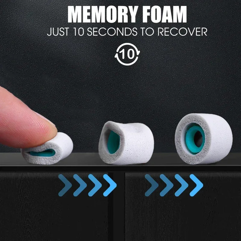 Replacement Eartips for Sony W - đánh giá và giá Sony Headphone Wf-1000Xm5